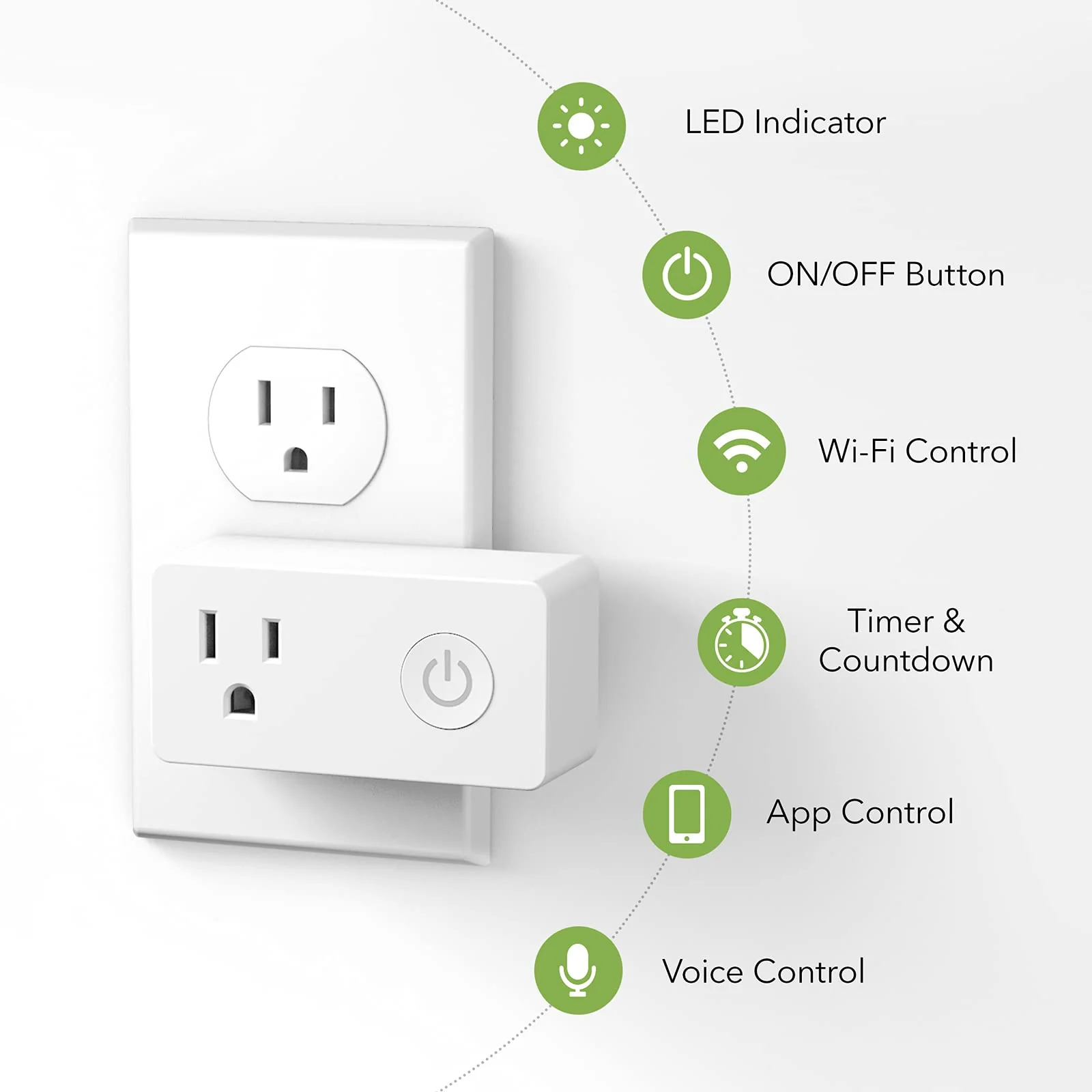 Experience Convenience and Automation with the BN-LINK Smart WiFi Outlet Hubless Timer