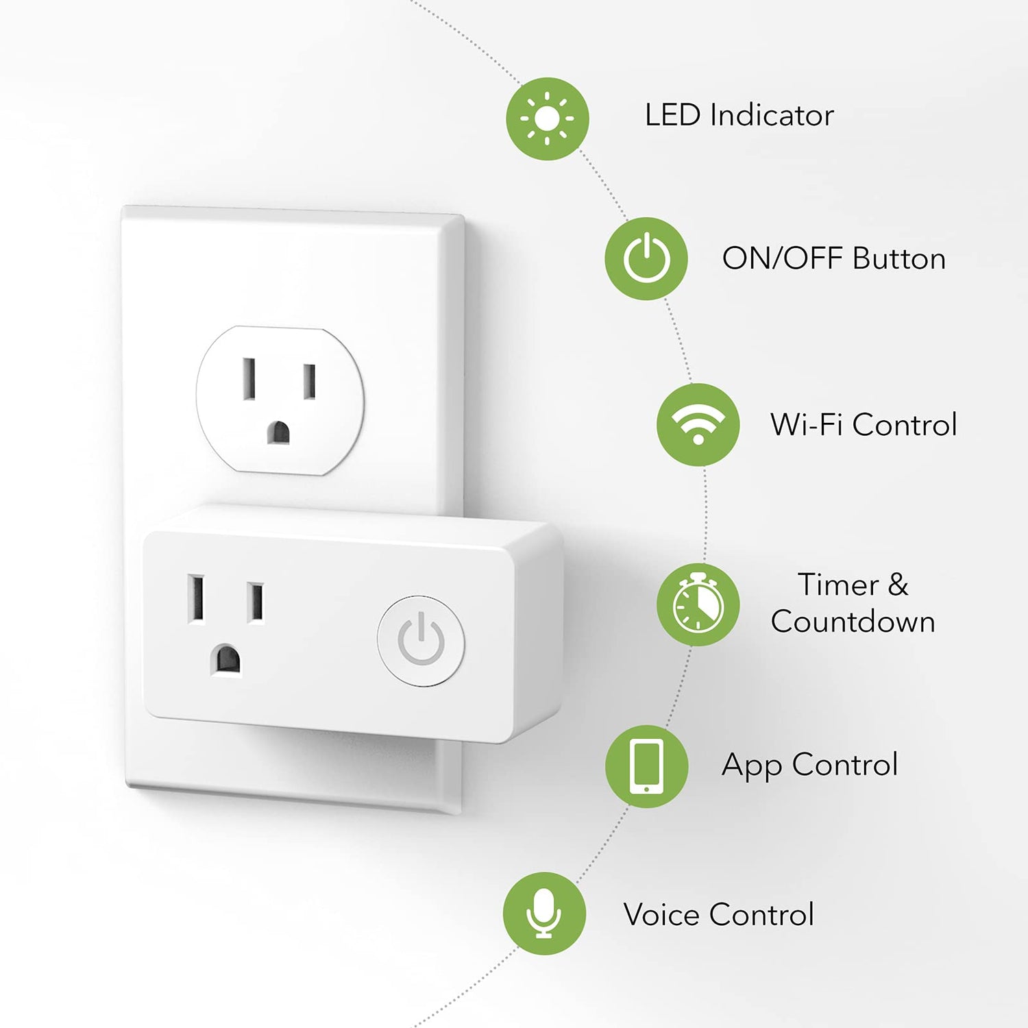 Unlock Convenience with BN-LINK’s Smart WiFi Outlet Hubless Timer 4 Pack