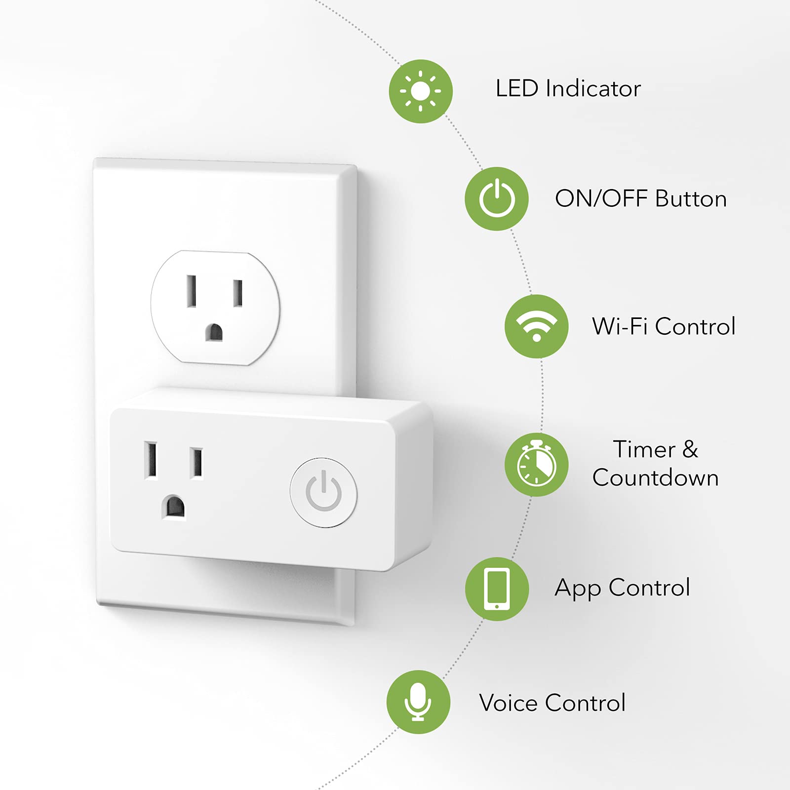 Unlock Convenience with BN-LINK’s Smart WiFi Outlet Hubless Timer 4 Pack