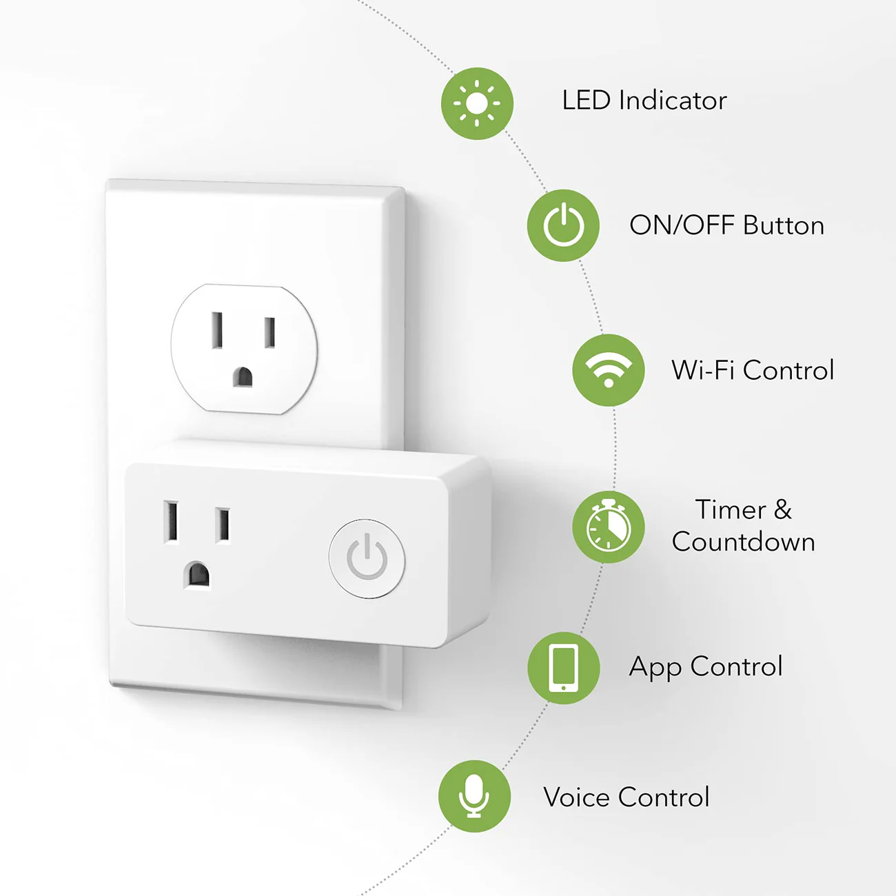 Embrace the Future of Home Automation with the Cutting-Edge BN LINK Smart Plug