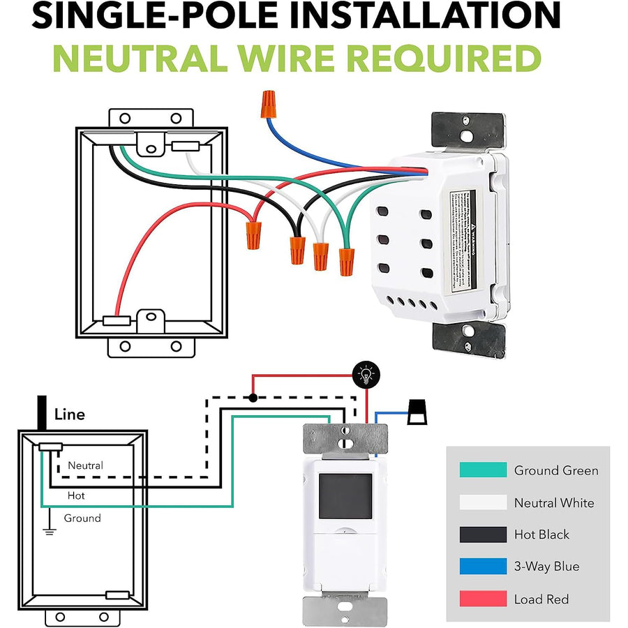 7 Day Programmable In-Wall Timer Switch, Single Bole 3 Way Use Blue Ba