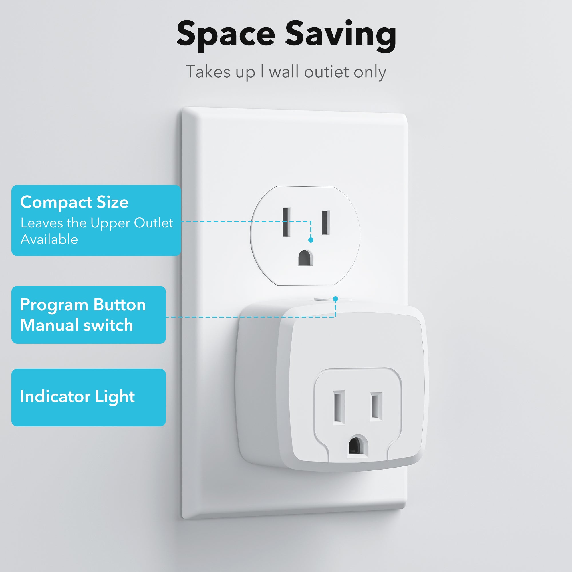 Remote Control Mini Wireless Light Switch Outlet 3 Outlets HBN