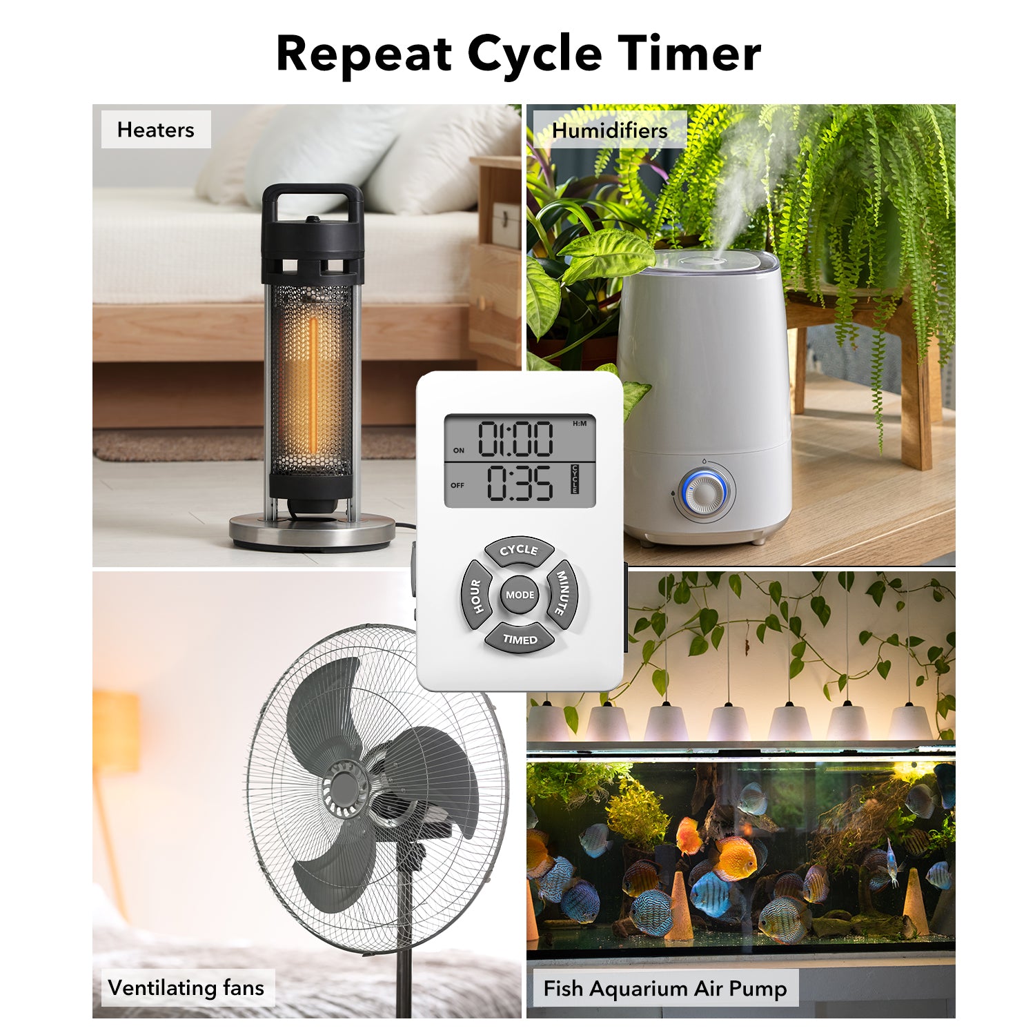 Digital Timer, Repeat Cycle Intermittent Timer Plug 24 Hour Programmable 3-Prong Bn-link