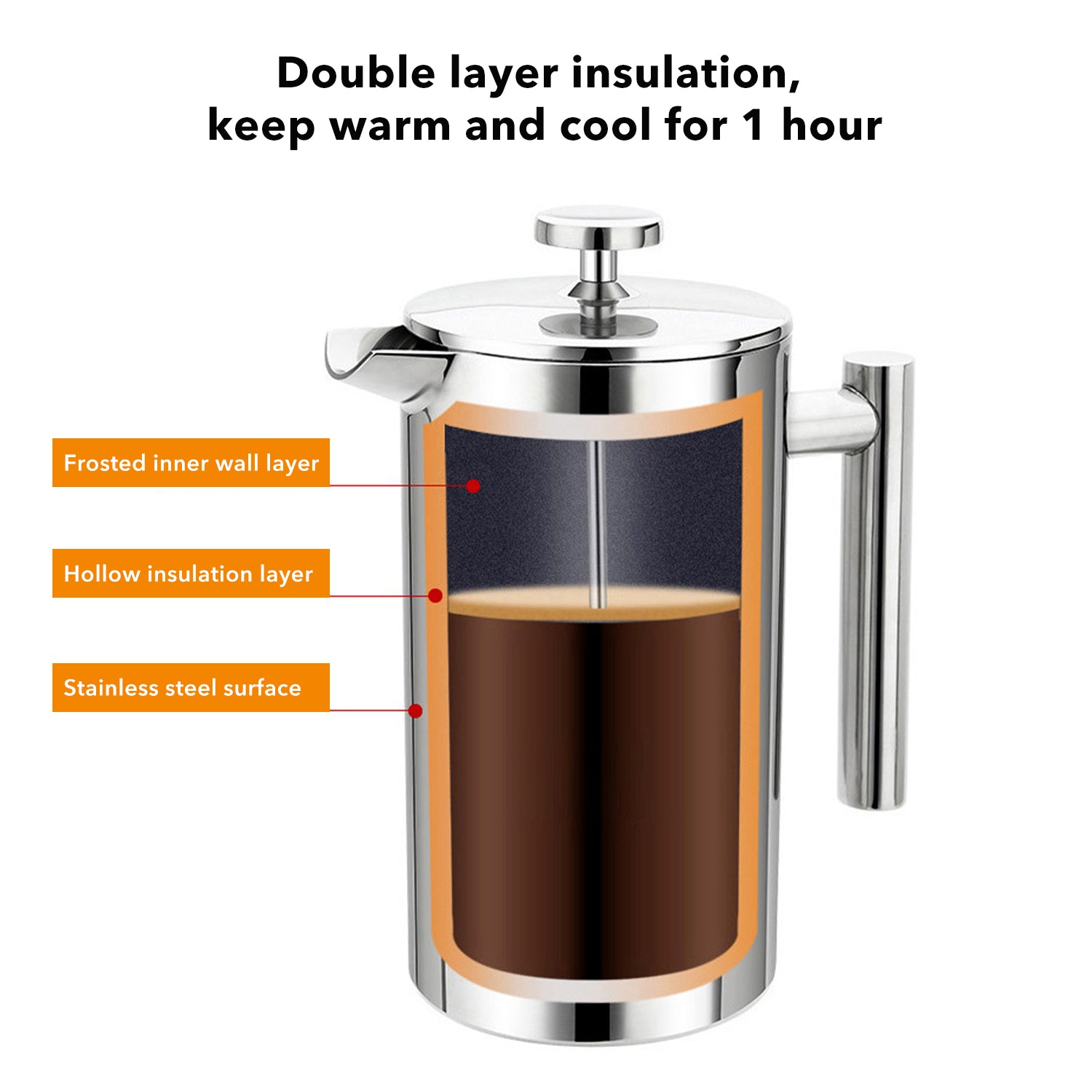 French Press Coffee Maker, 27oz/34oz Stainless Steel French Press Coffee Maker, 3 Filtration &  Double Wall Insulation Bn-link