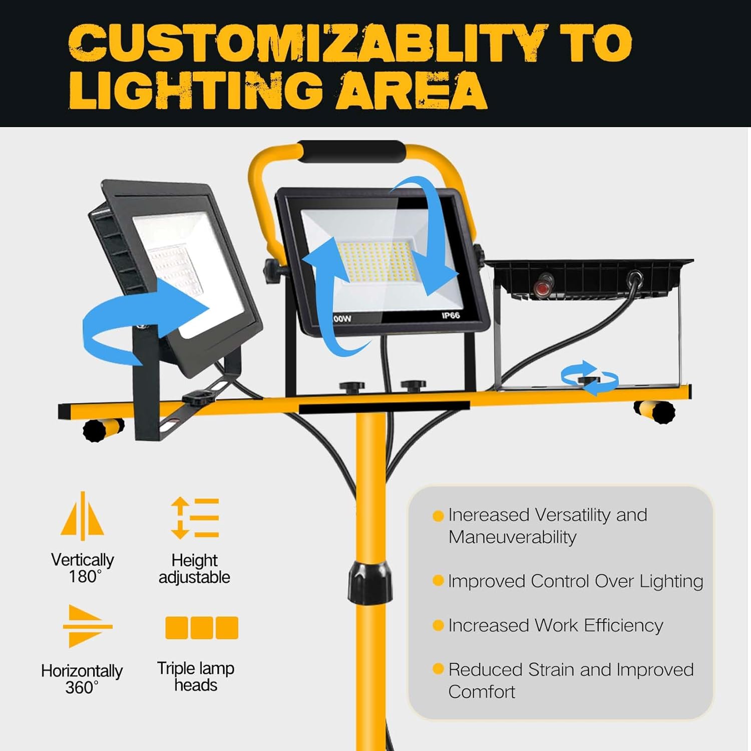 LED Work Lights with Stand, 3 Adjustable Head LED Work Light with Foldable Tripod Stand, Waterproof Lamp with Individual Switch for Outdoor Indoor Bn-link