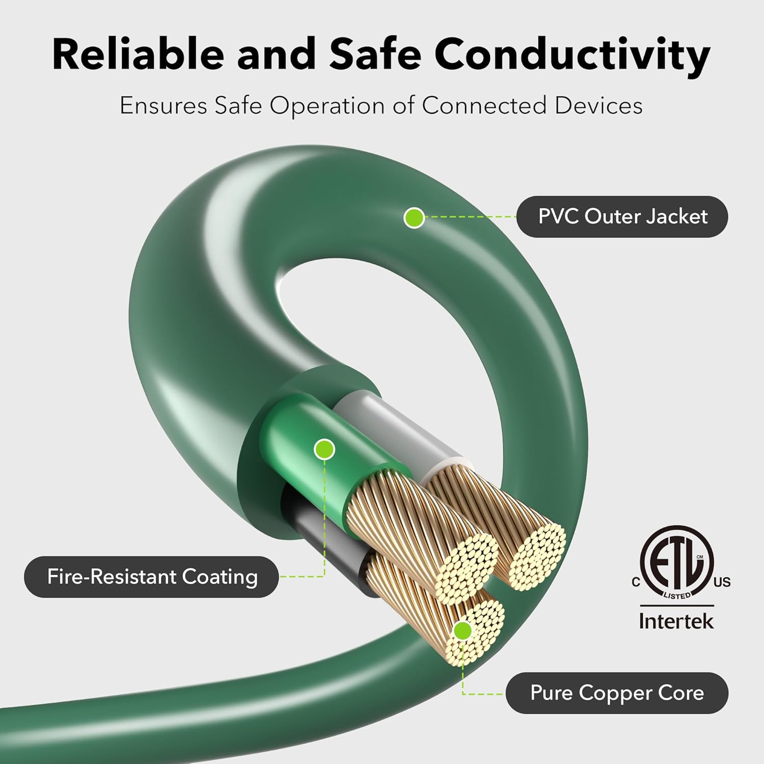 25 ft Outdoor Extension Cord w/3 Inline Outlets 16/3 Gauge SJTW Green Bn-link