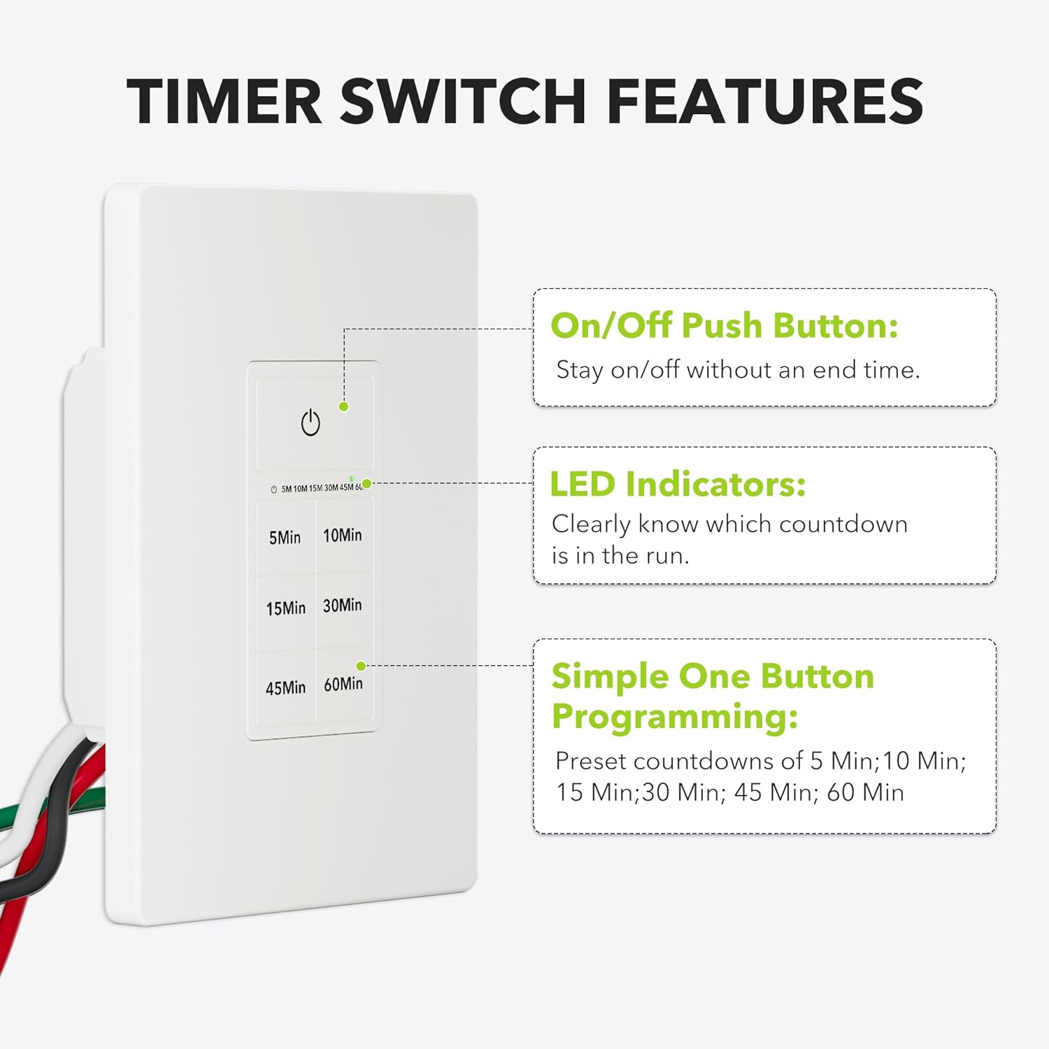 In-Wall Countdown Timer Switch with Push Button 5-10-15-30-45-60mins Neutral Wire Required Bn-link