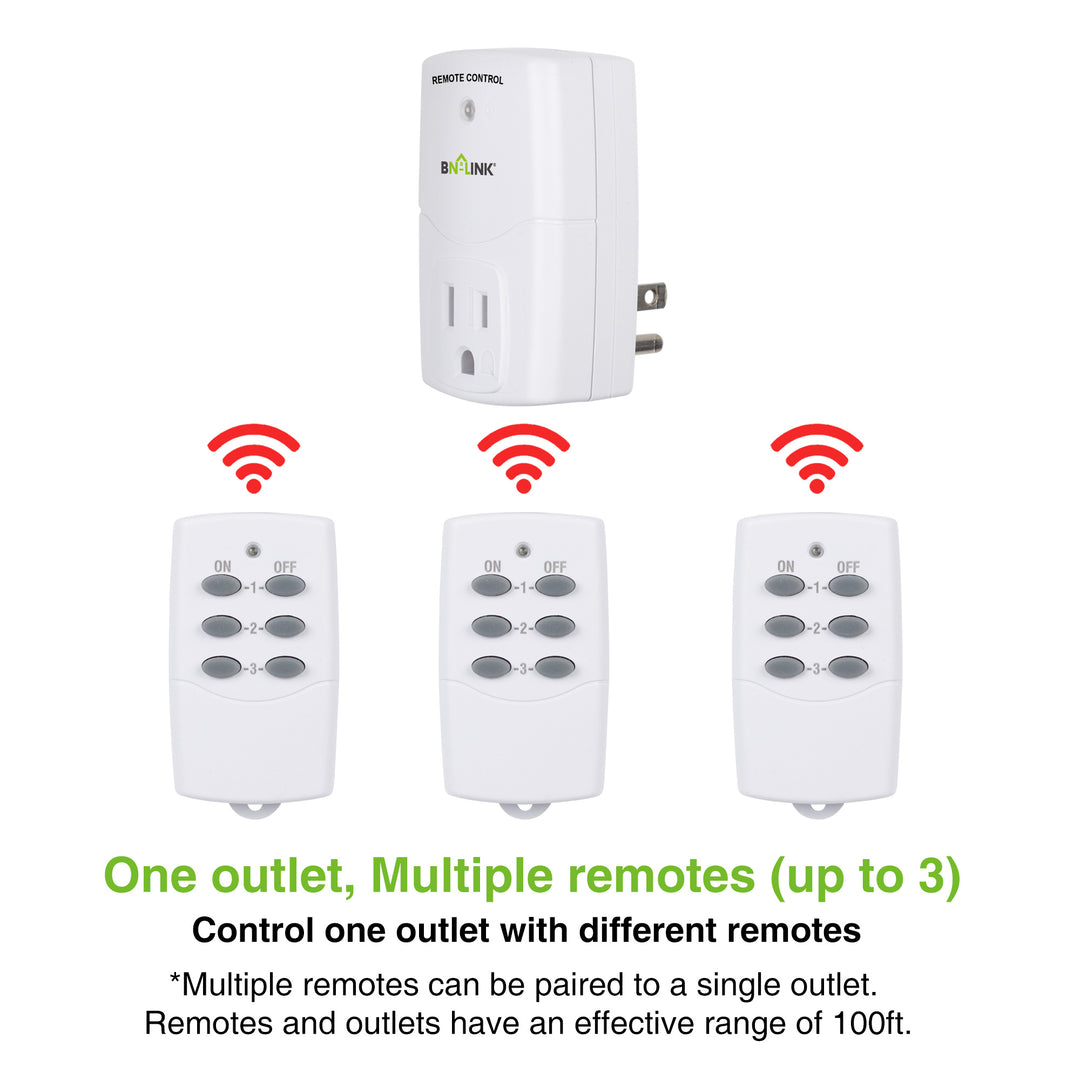BN-LINK Mini Wireless Remote Control Outlet Switch (1 Remote + 3