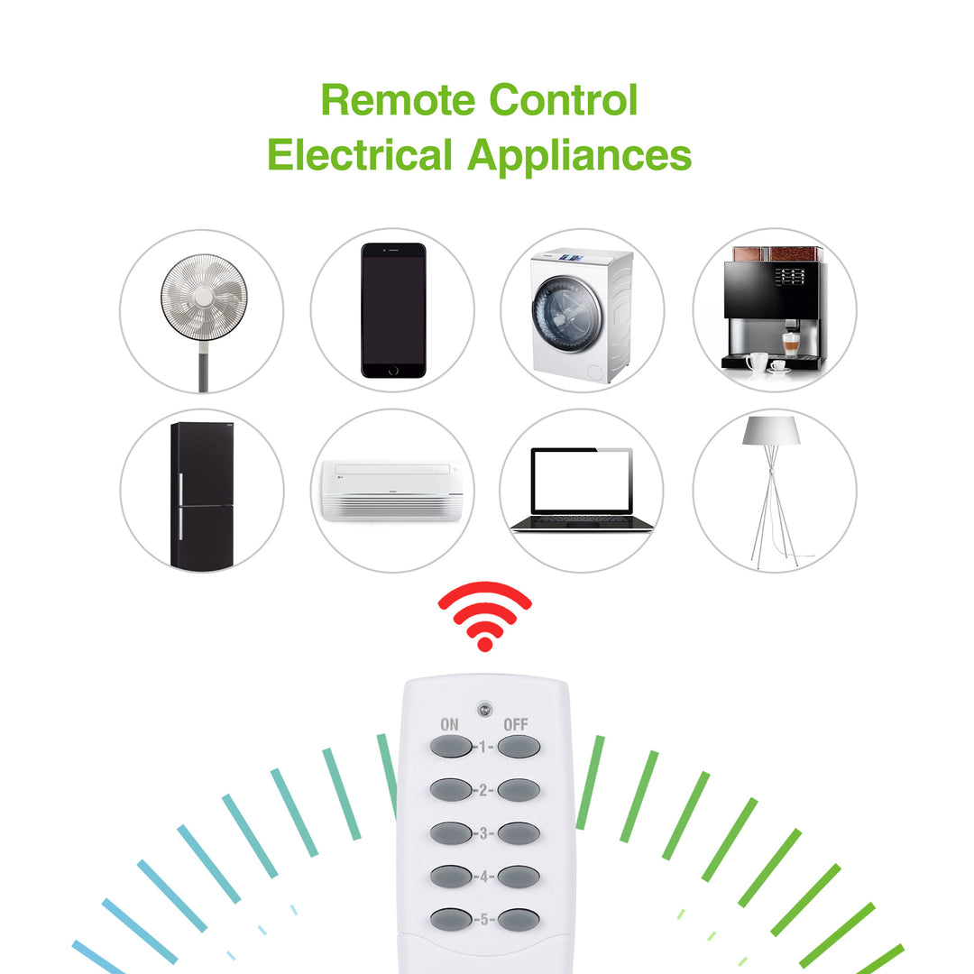 BN-LINK Wireless Remote Control Outlet Plugs with 2 remotes and 5