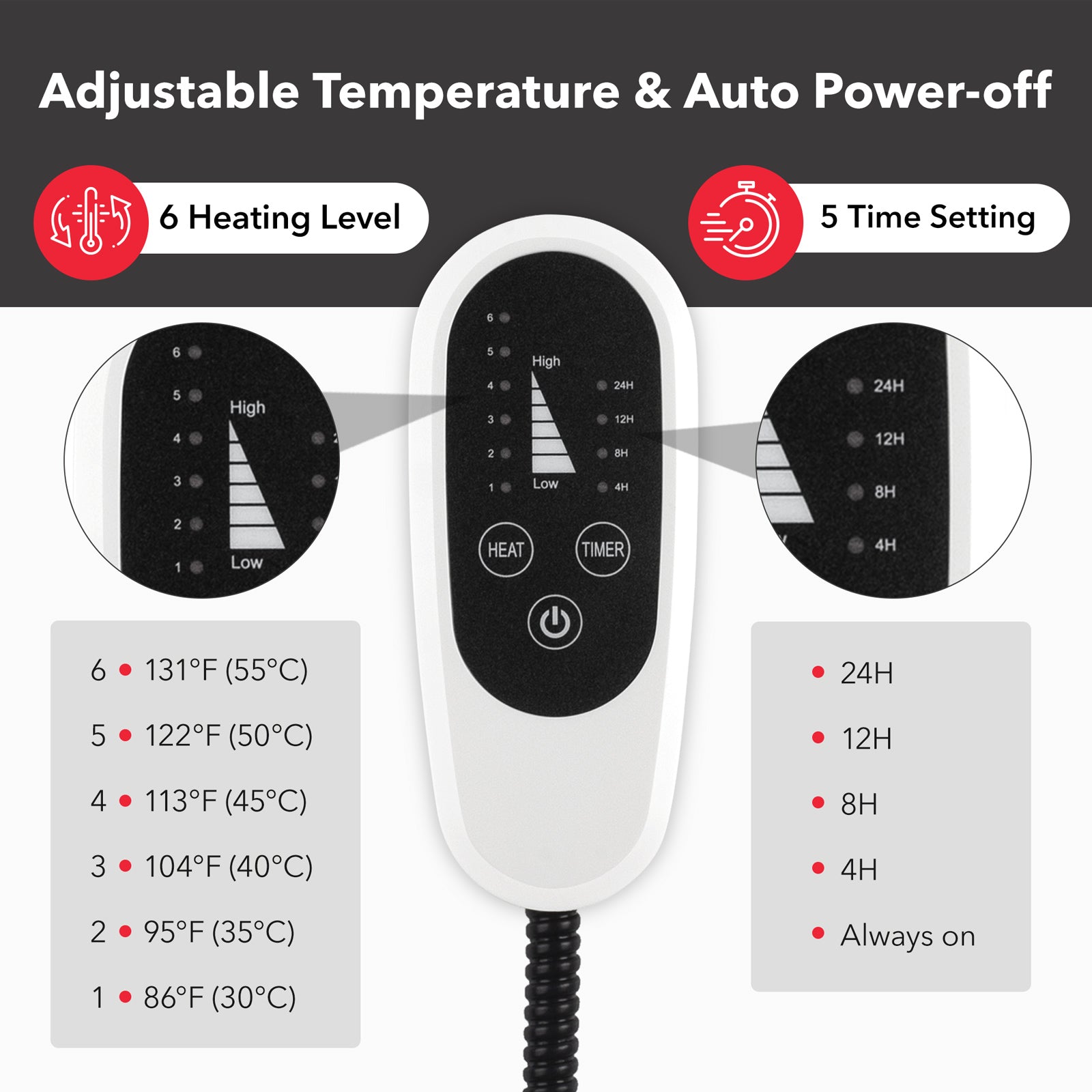 Digital Seedling Temperature Controller | BN-LINK