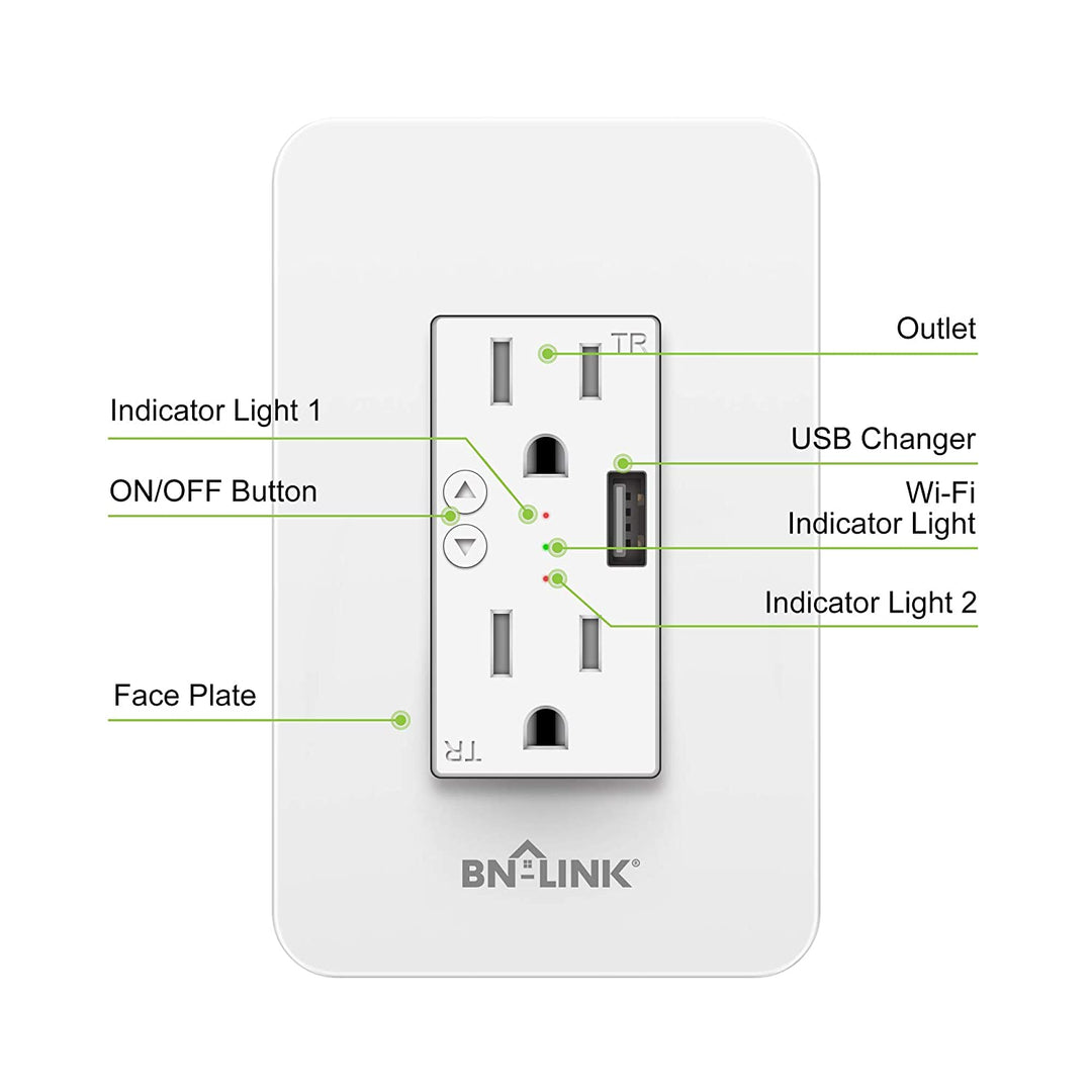 BN-LINK Smart In-Wall Wi-Fi Outlet with 2 Individually Controlled Outlets, Compatible with Alexa, Google Assistant, App Remote Control, 15A, 2.4ghz